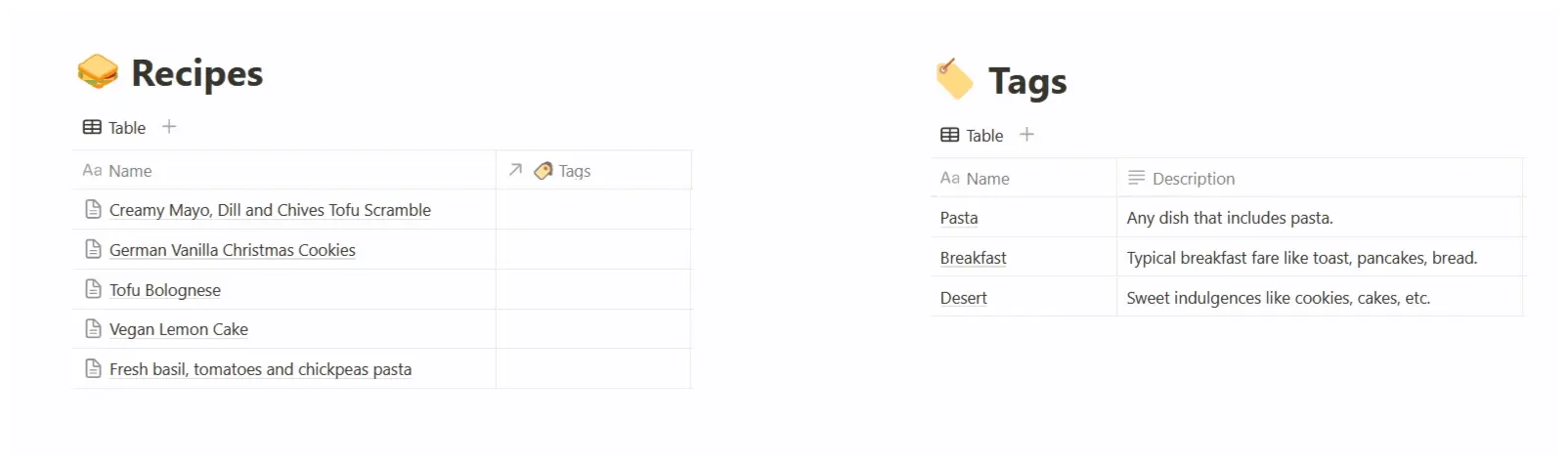 Animation of how AI Auto Relation sets the tags on a recipe database